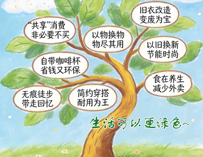 每日经济新闻